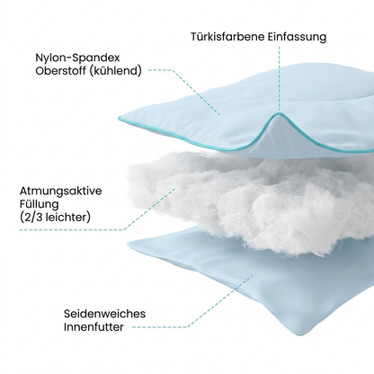 SleepFrost Pro