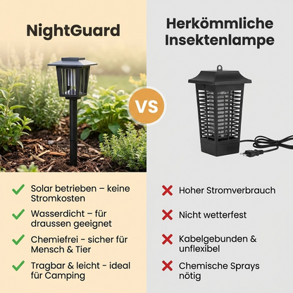 NightGuard