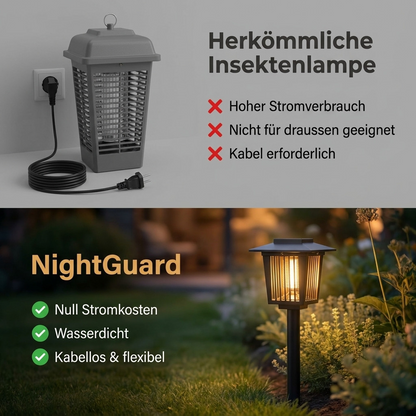NightGuard